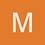 magicroot