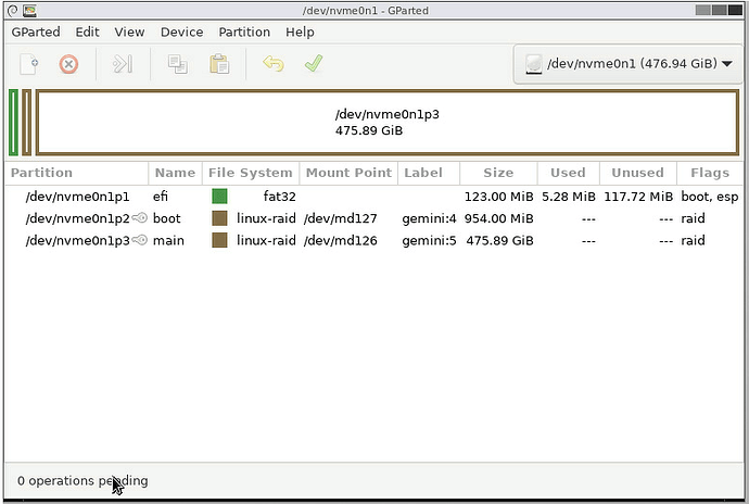 partitions2