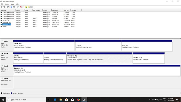disc_management_alw_gerod