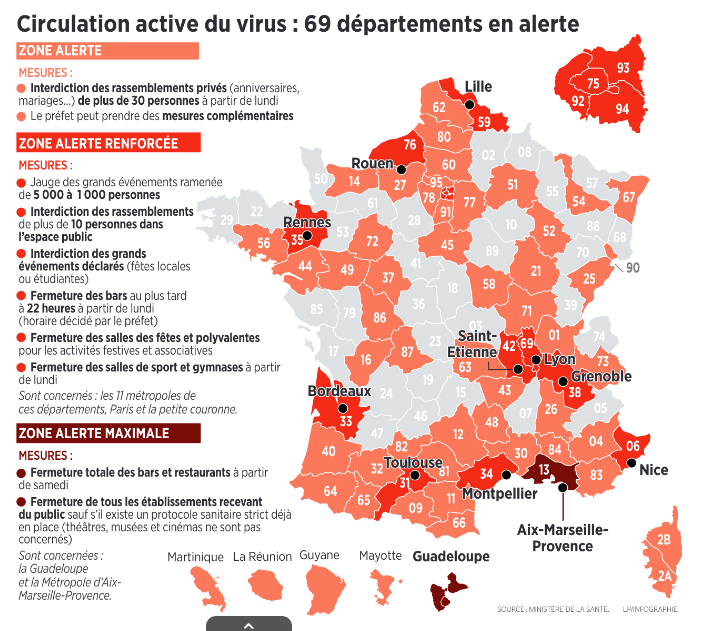 Capture d’écran du 2020-09-24 13-30-22