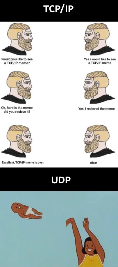 tcp-udp