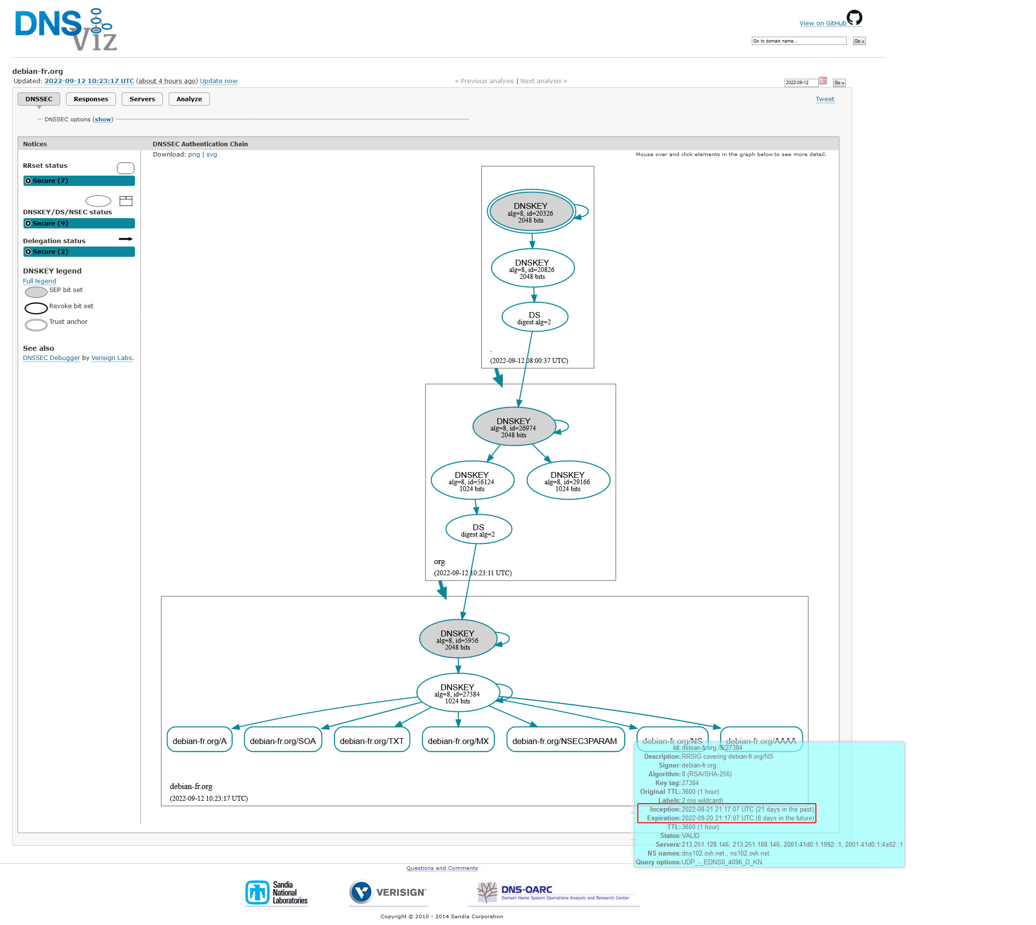 Screenshot-2022-09-12-at-16-00-10-debian-fr.org-DNSViz