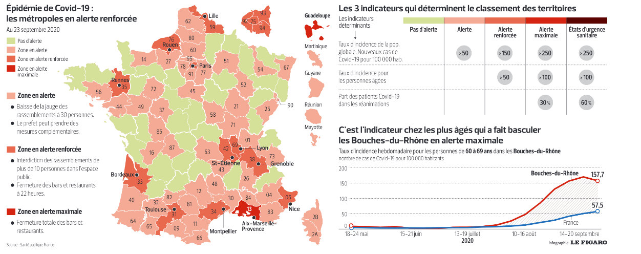 Capture d’écran du 2020-09-25 09-56-17