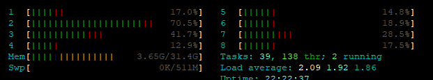 HTOP