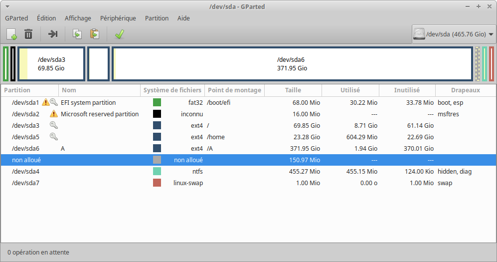 Partitions