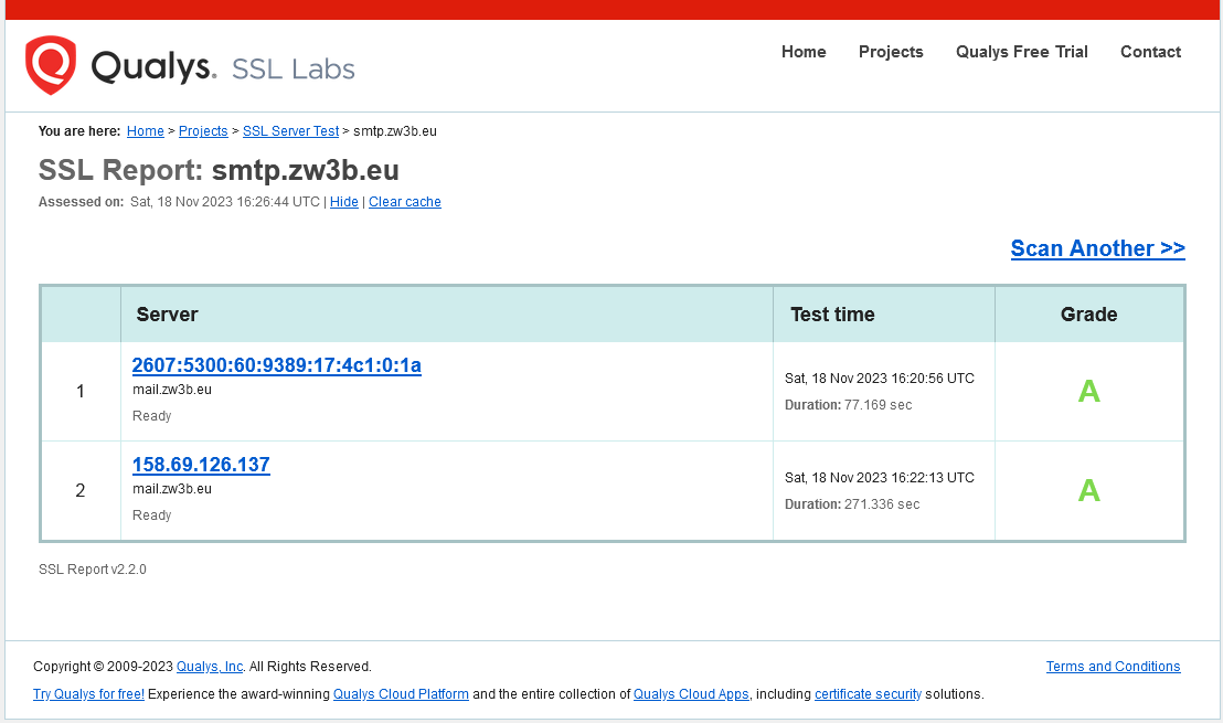 Screenshot 2023-11-18 at 17-29-48 SSL Server Test smtp.zw3b.eu (Powered by Qualys SSL Labs)