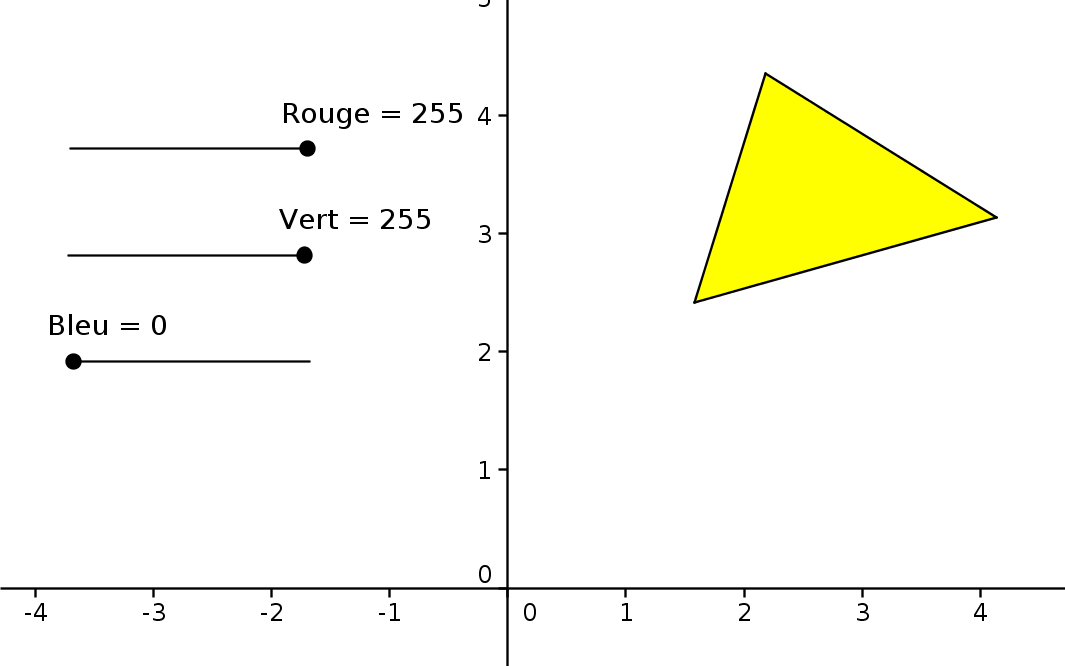 geogebra-couleurs-RGB