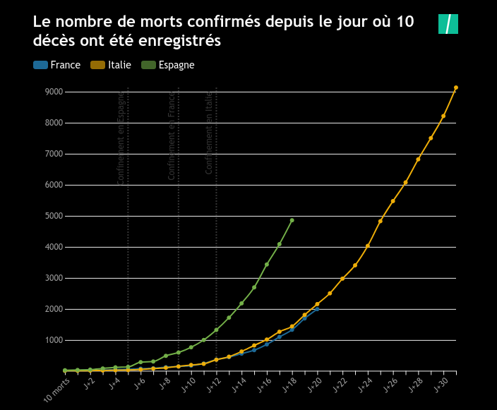 Capture%20d%E2%80%99%C3%A9cran%20du%202020-03-28%2007-19-36