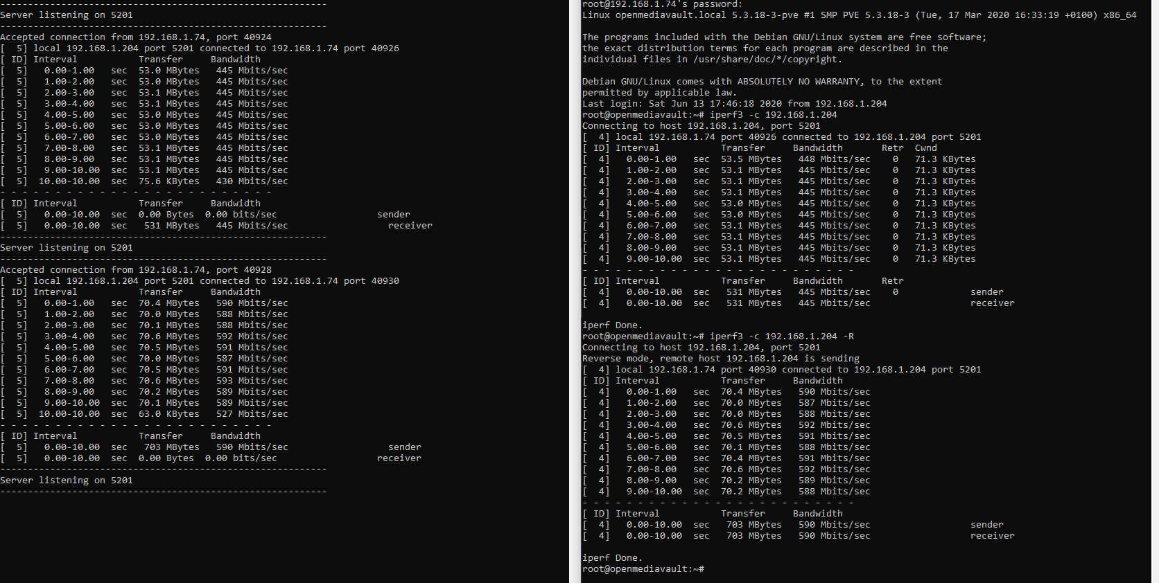 iperf