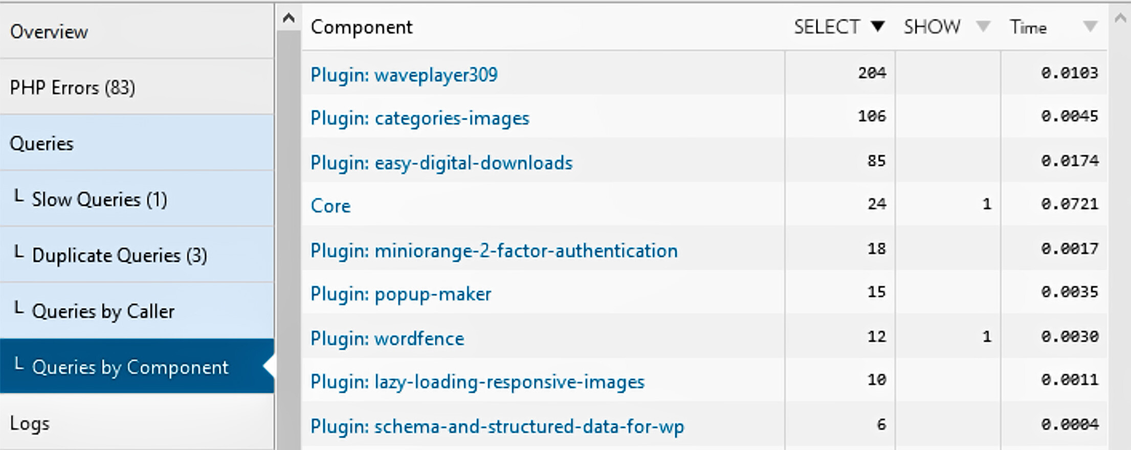 Queries-by-component