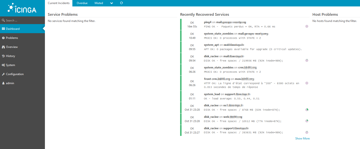 icinga2-dashboard