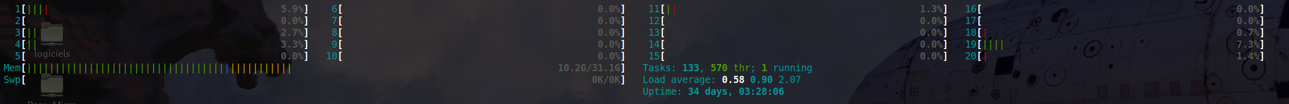 htop