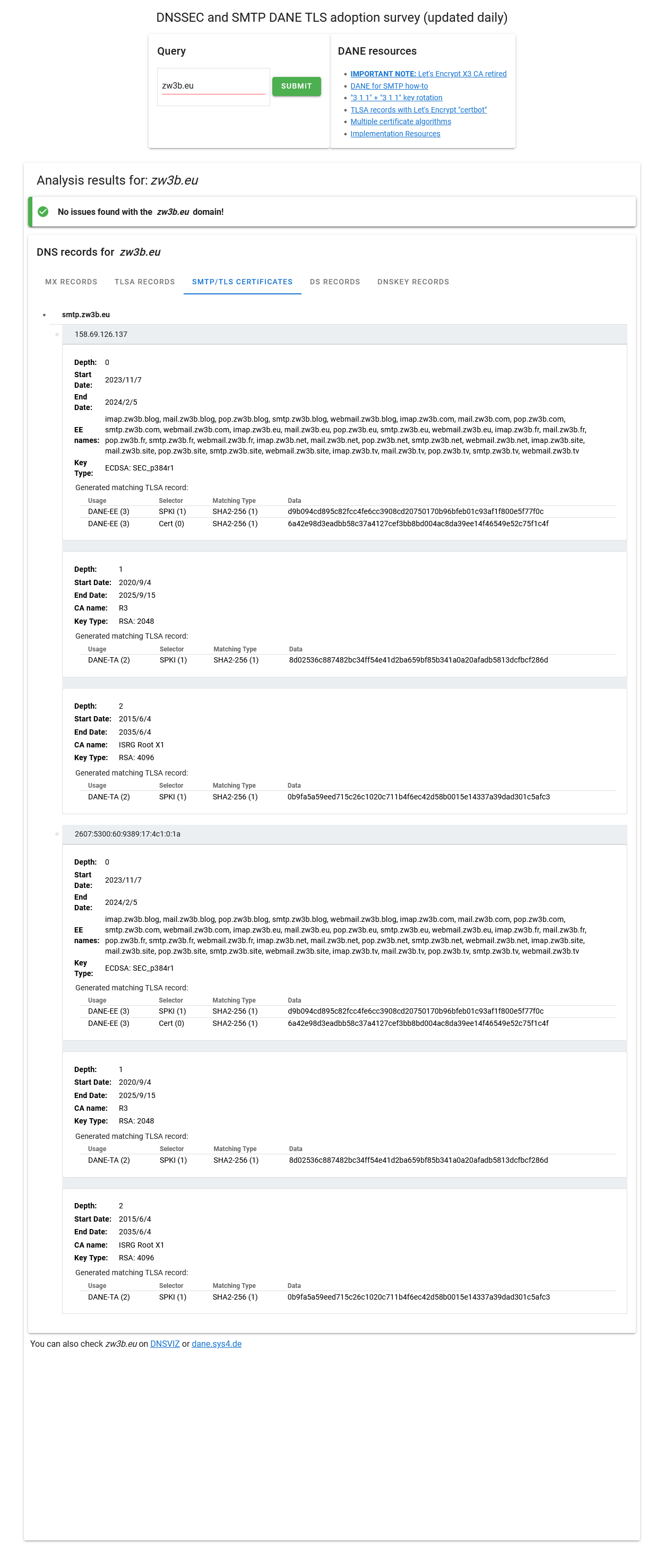 Screenshot-2023-11-11-at-11-40-16-zw3b.eu-stats.dnssec-tools.org